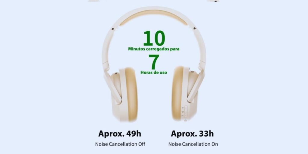 Melhores Headphones Custo Benefício - Edifier W820NB Plus Bateria